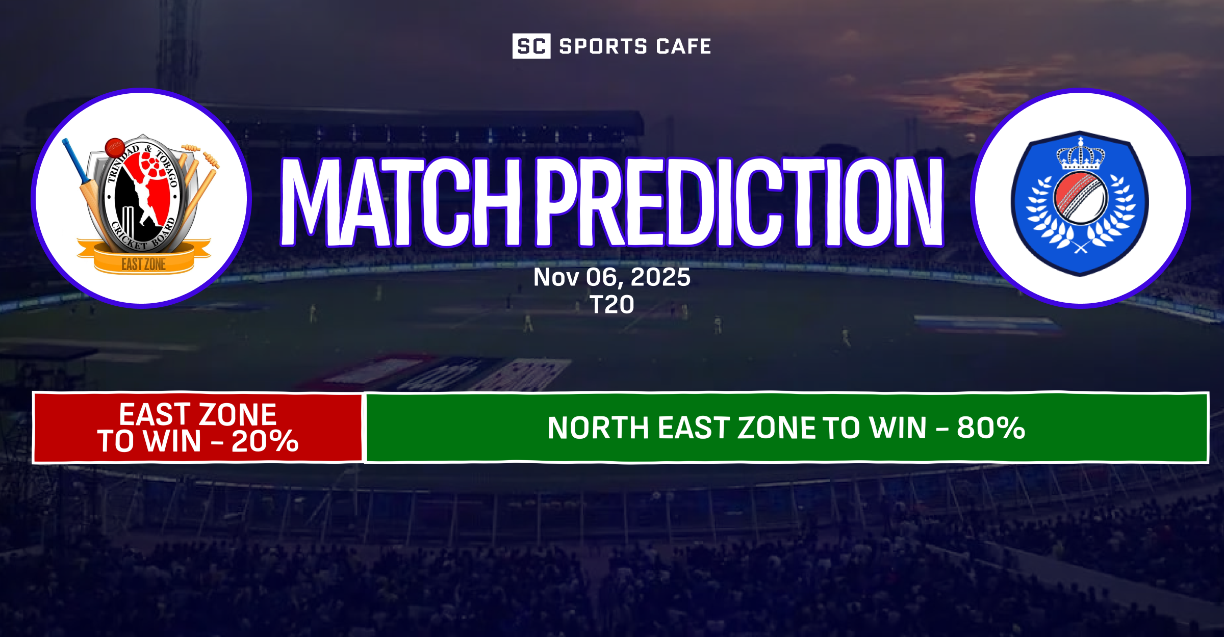 East Zone vs North East Zone